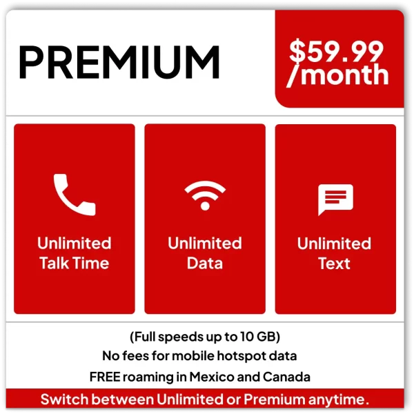 Imperial Mobile Premium Plan